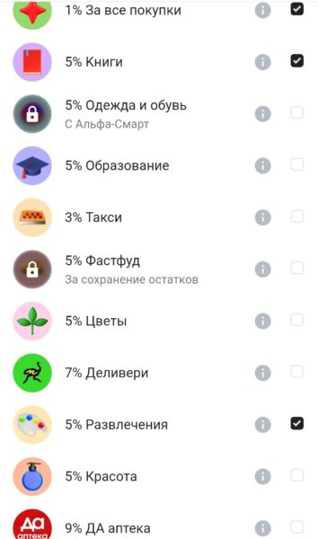 категории кэшбэка в альфа банке
