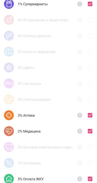 категории кэшбэка в банке убрир